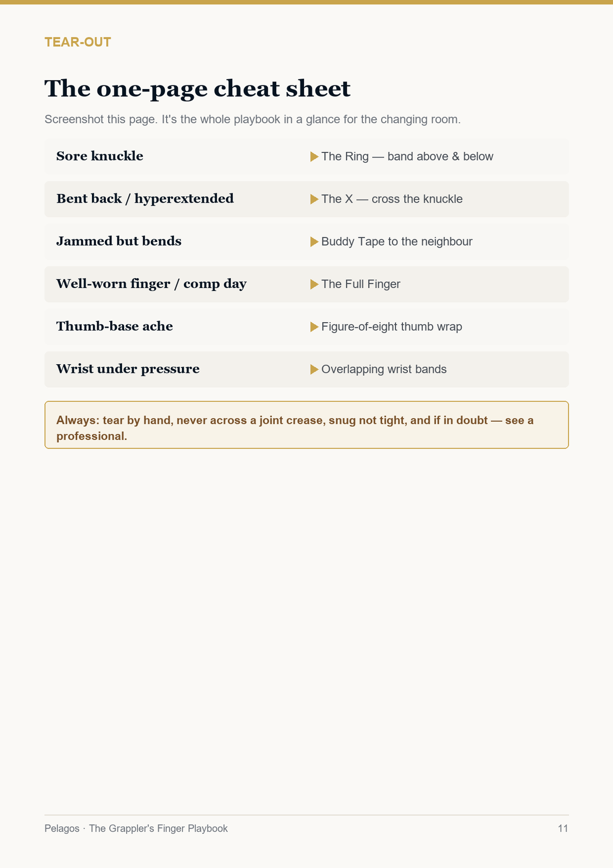 Inside: the one-page cheat sheet